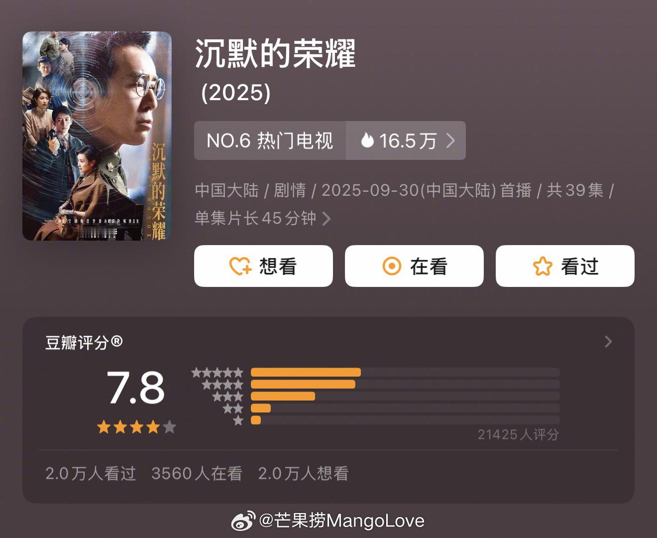 近期热播剧集豆瓣评分开分于和伟/吴越/魏晨/曾黎沉默的荣耀7.8