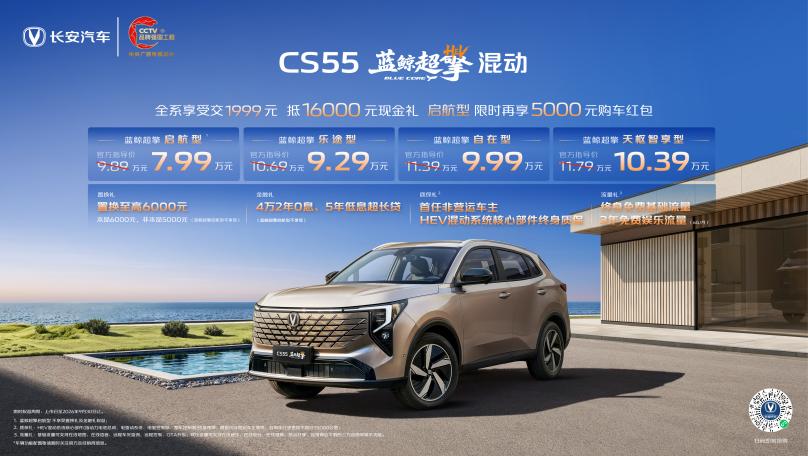 8月20日，长安CS55蓝鲸超擎混动正式上市，共推出4款配置版本，叠加1999元