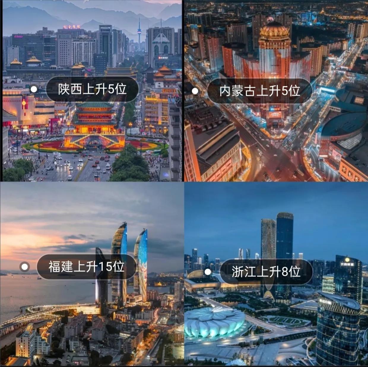 改革开放至今(1978-2024)，31个省市中GDP总量排名上升最多的省份分别