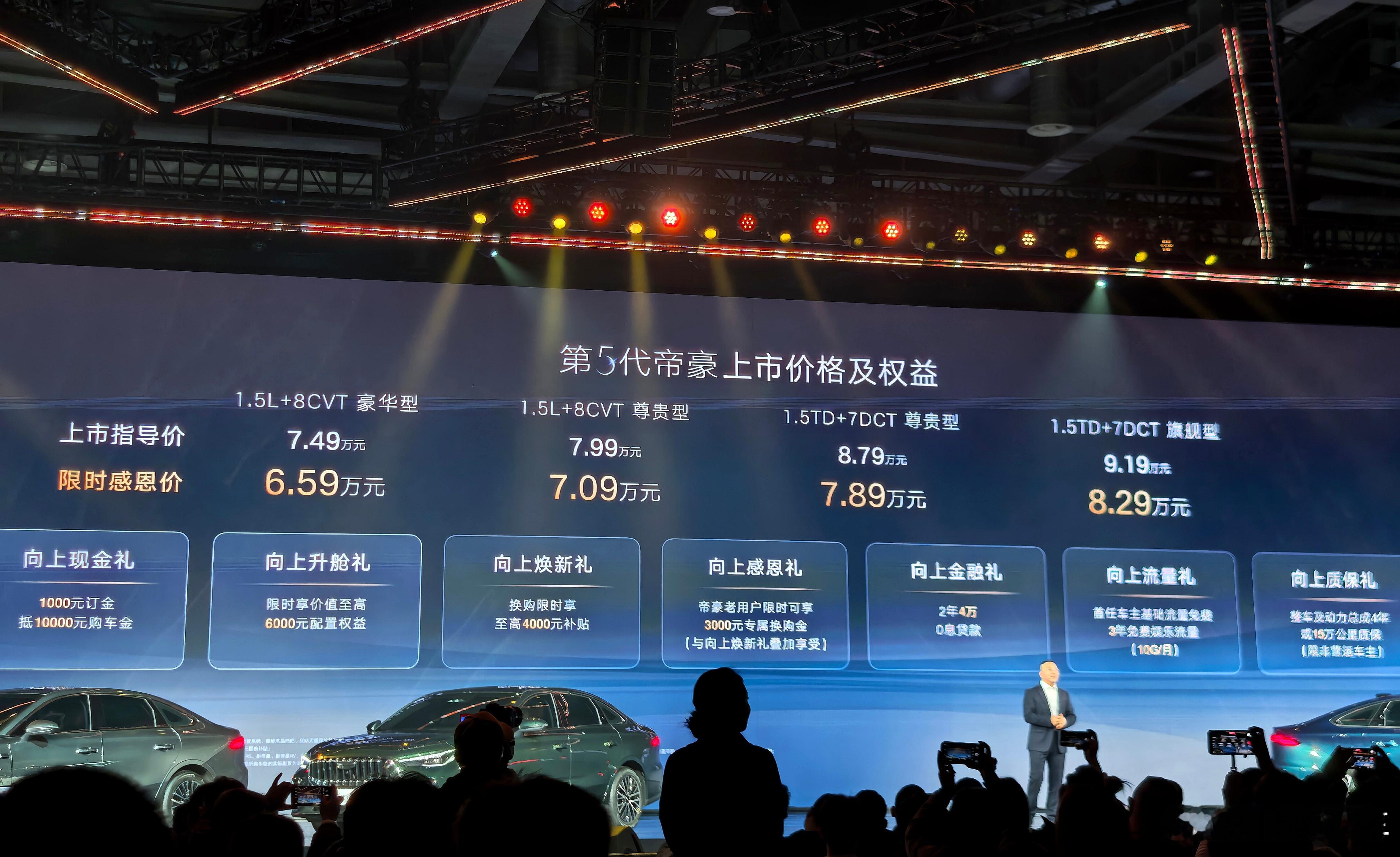 限时感恩价6.59万-8.29万，共四款车型，1.5L+8CVT豪华型6.5