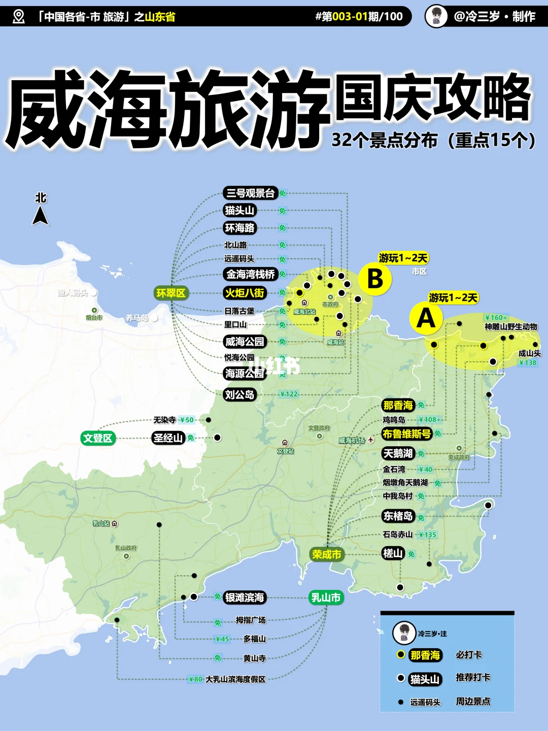 威海为何国庆爆火！去了就悟了，附旅游攻略