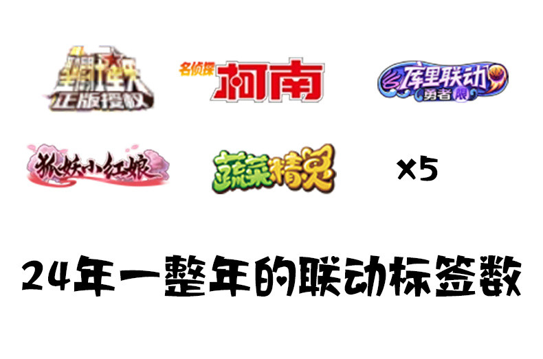 今年的联动好多啊王者荣耀王者荣耀​​​
