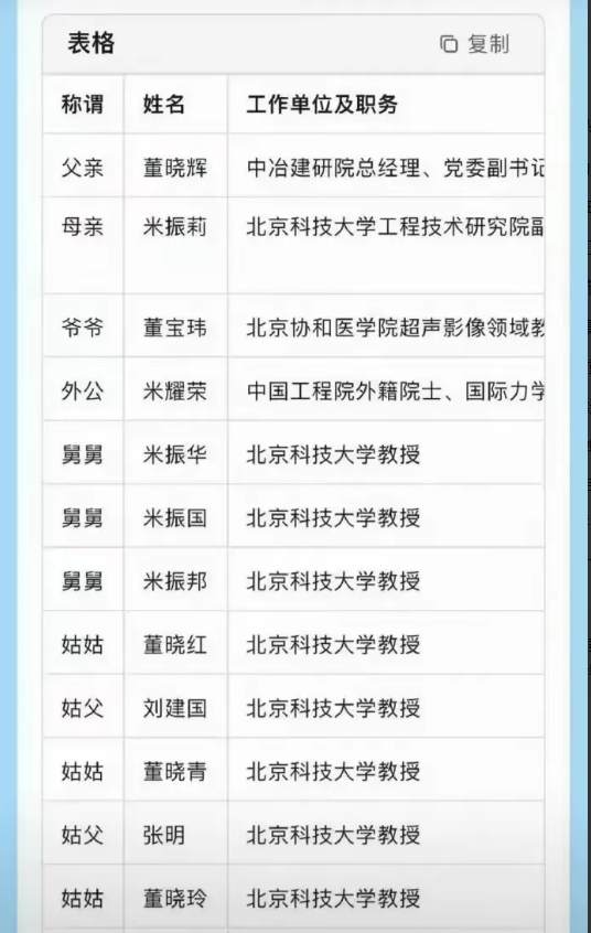 辟谣：这张关于董小姐亲属的截图上的信息基本上都是假的。果然什么事只要成为热点