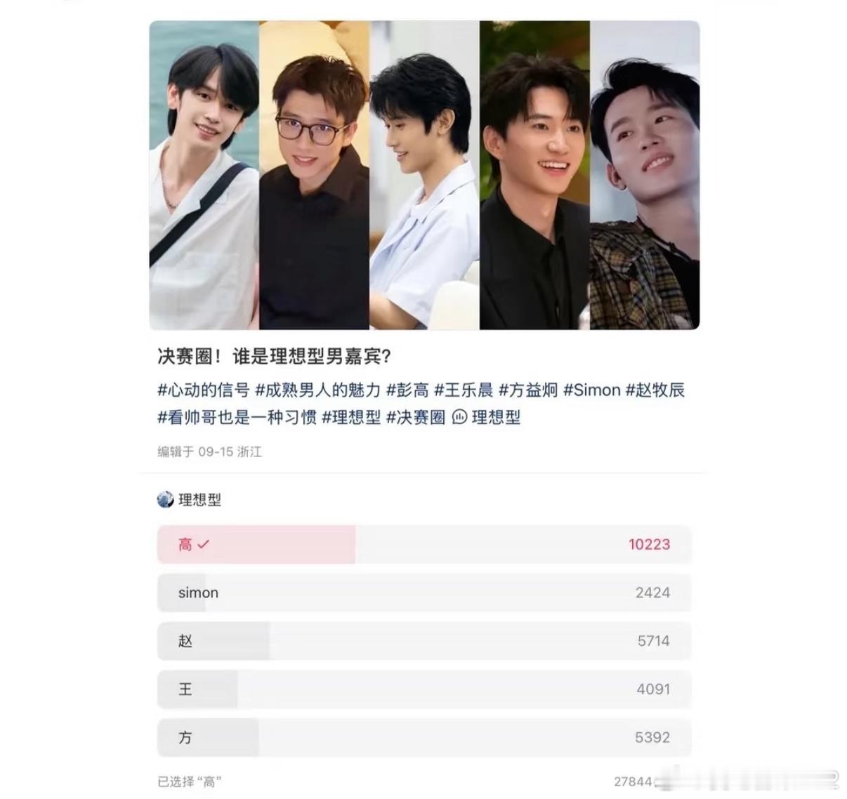 这么多季心动的信号彭高的数据和路人缘最好了