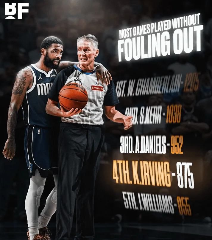 美媒BasketballForever晒出一组数据，与球迷分享。历史上只有3