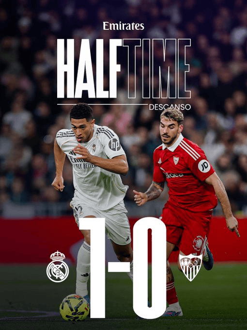 皇马1-0塞维利亚半场数据: 控球率57%-43%, 射门8-3射正2-0