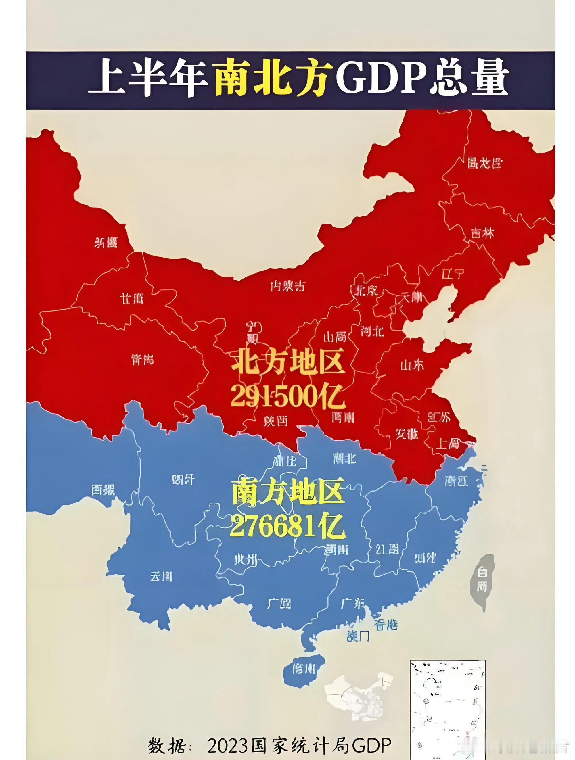 南方要加油哦