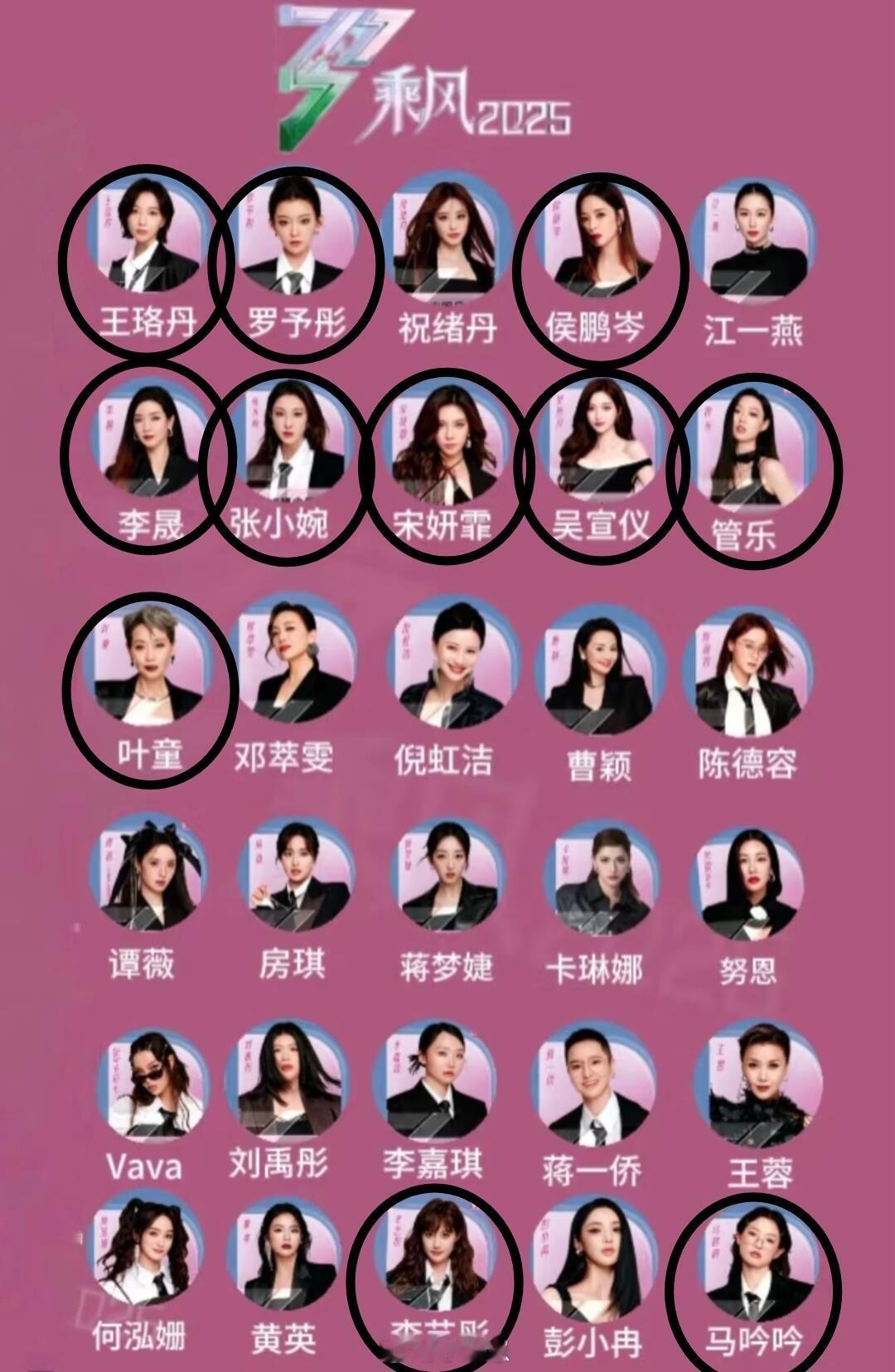 乘风2025浅浅预测一下成团位浅浅预测一下乘风破浪2025成团位仅代表个