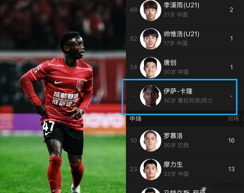 一个快被遗忘的名字，出现在成都蓉城的球员名单中……卡隆实际上，卡隆并未离开过，至