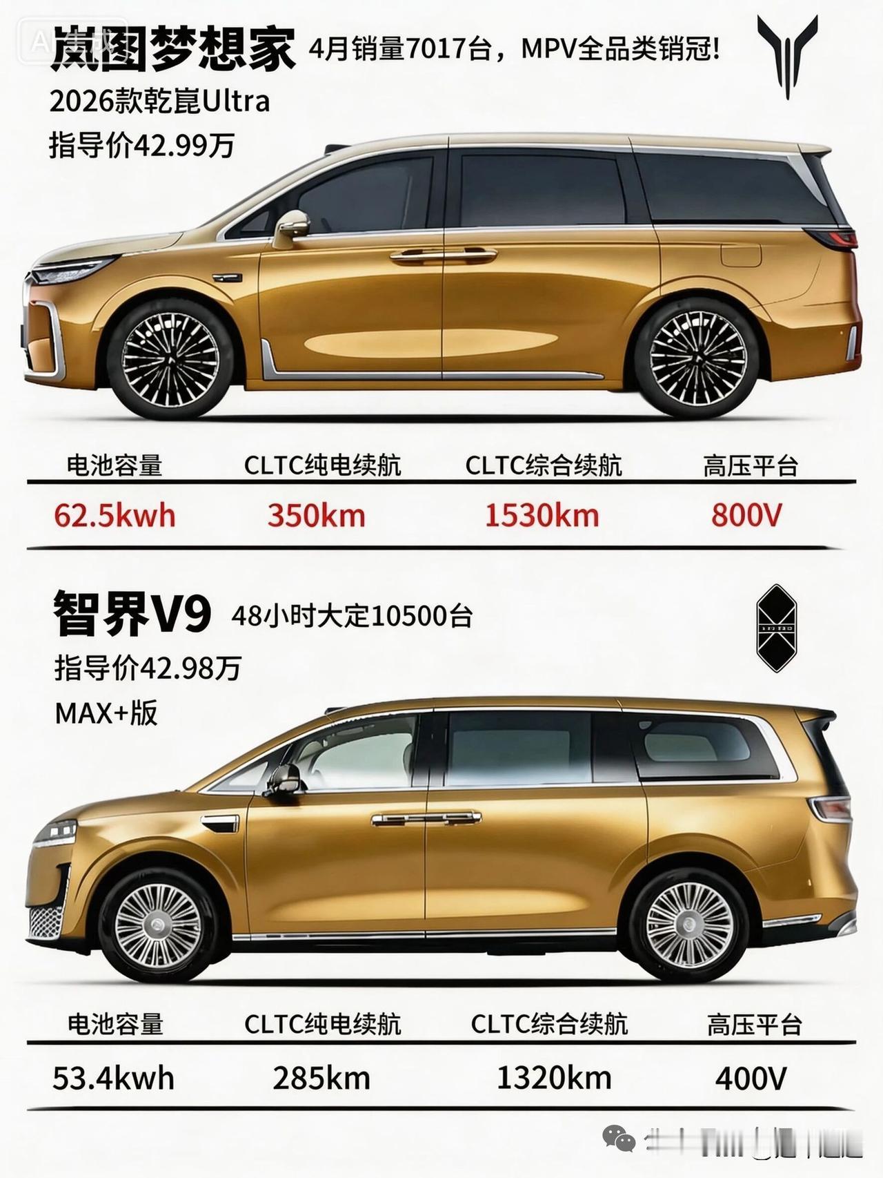 智界V9为什么现在还要上400V平台，一样的价格的情况下你选择谁？智界V9（