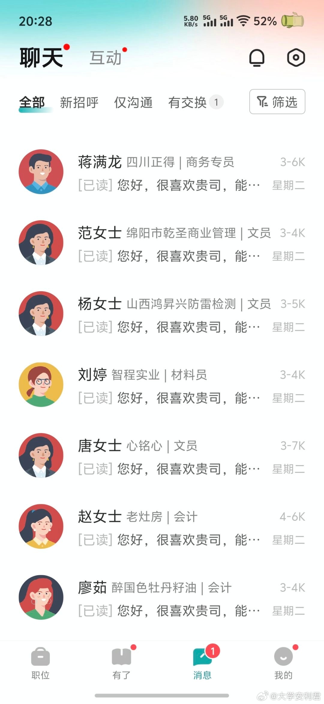 是真的年纪大了吗，为什么都已读不会啊，明明我才27。