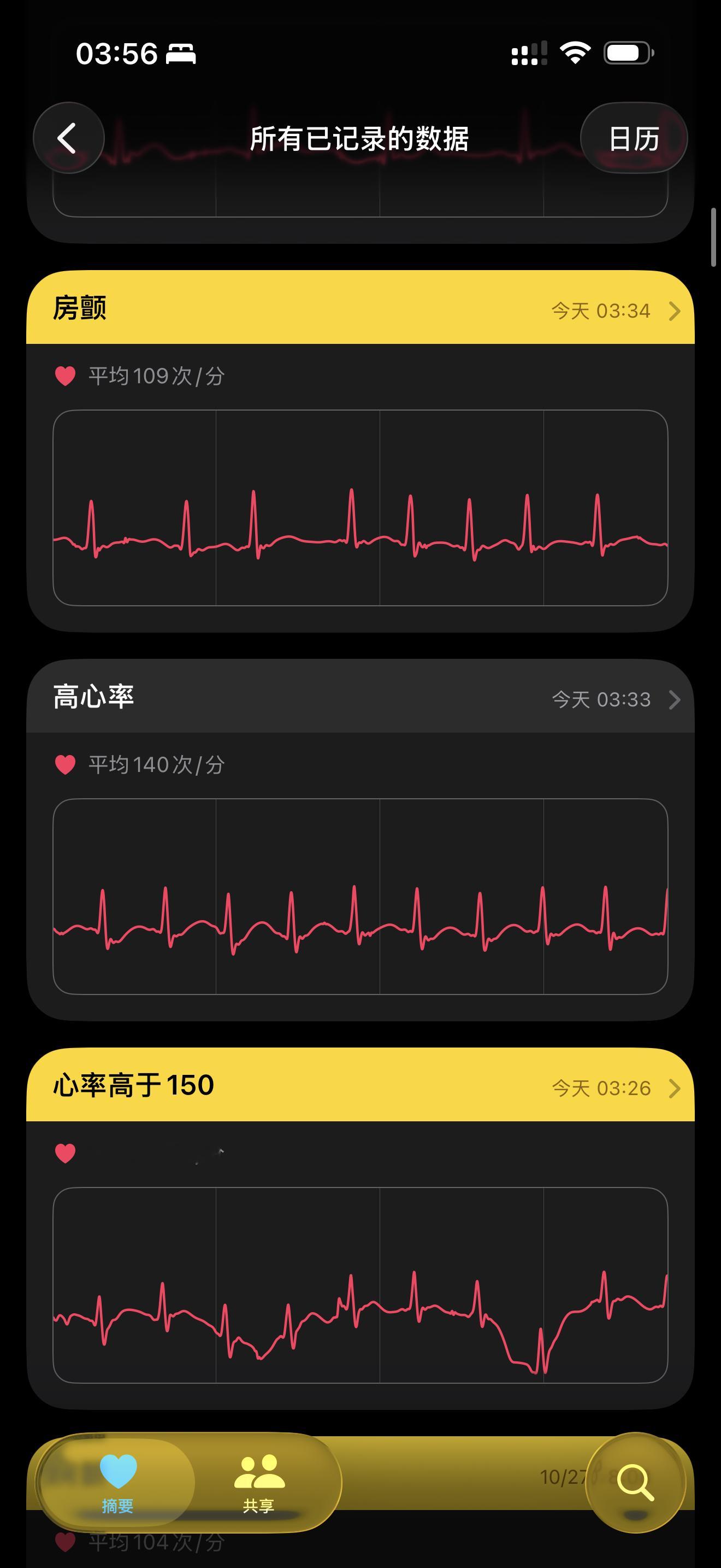 昨天晚上突然醒了，凌晨三点多的时候……我发现自己浑身是汗，被子和床都有点湿了，特