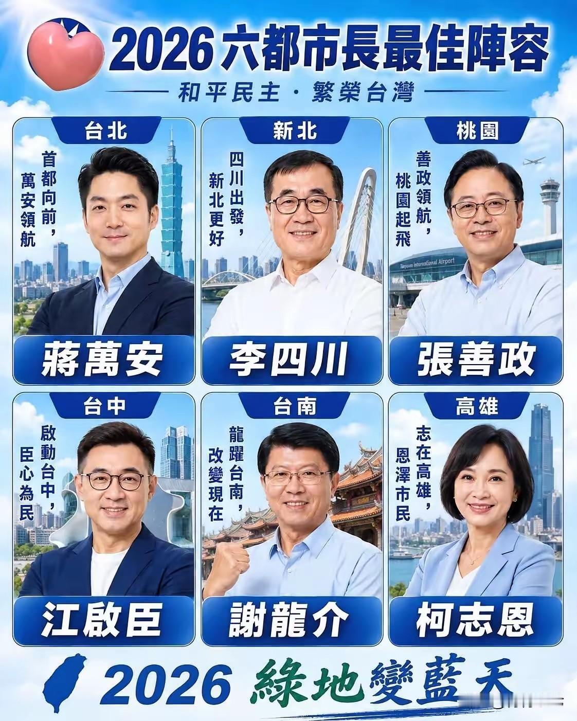 国民党“六都”市长参选人的全家福，每个人都喊出了自己的口号。看着都挺舒服，只有柯