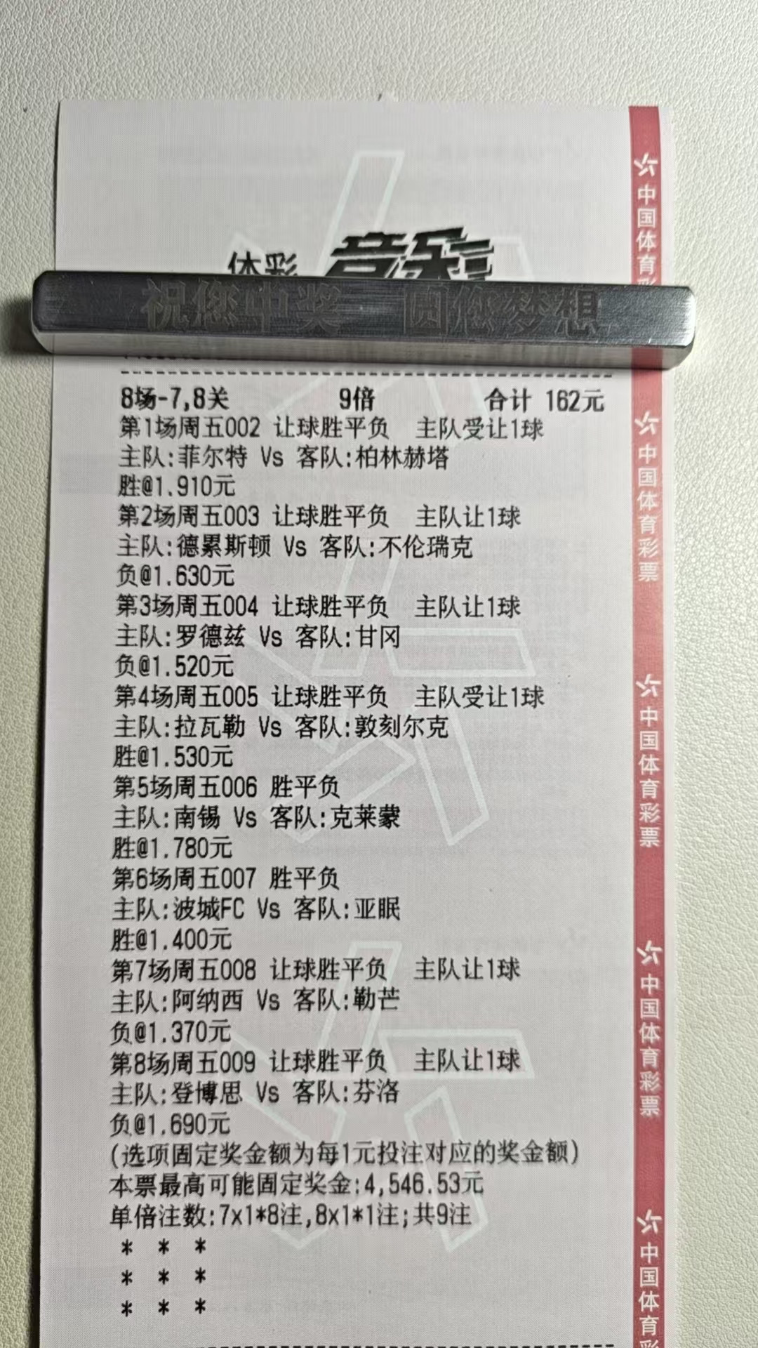 12月12日，今日方案分享！