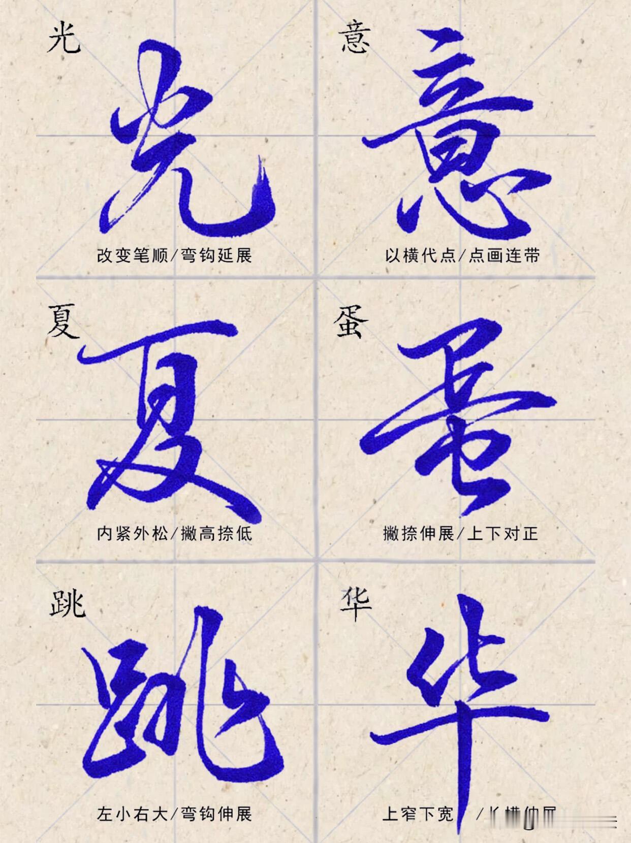 很多人练行楷一味临摹整字，越写越别扭。真正高效的办法，是把汉字拆解成基础字符。