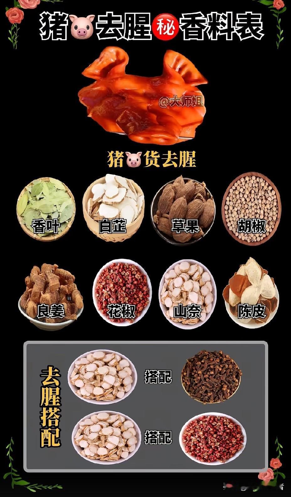 揭秘猪肉去腥最强香料，让你厨艺飙升！在烹饪猪肉时，去腥是至关重要的一步。选对香