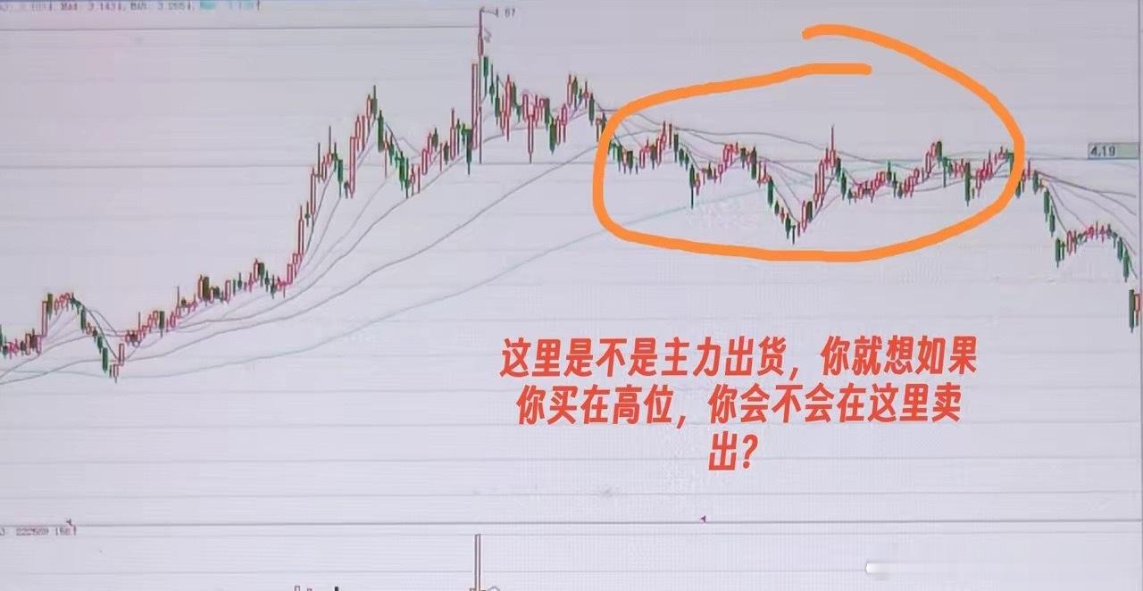 什么样的下跌应该小心？主力出货有很多种方法，很多种形态。凡是能让你觉得走的不错，