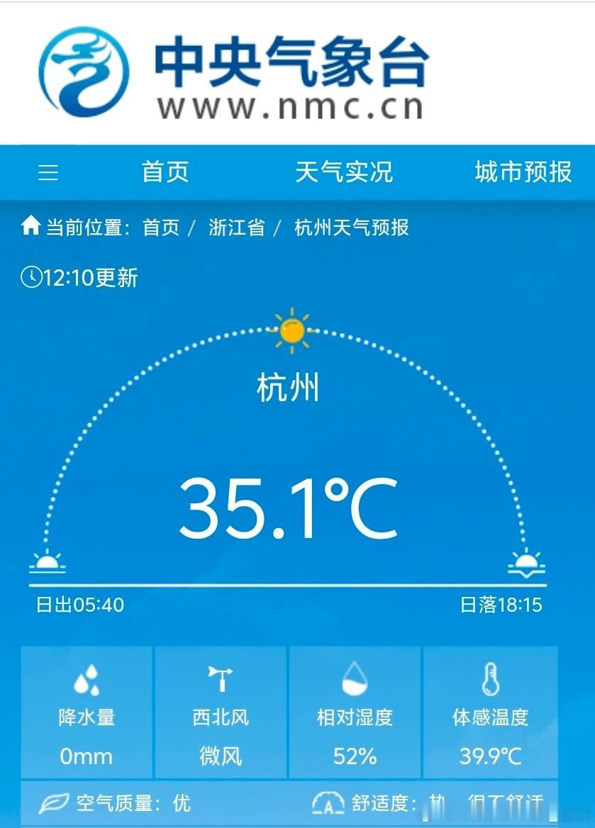 【杭州连续高温破纪录】今天中午杭州又越过35℃高温线，杭州连续36天高温，破观测