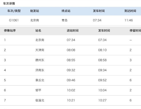 为什么高铁进山东会突然变慢？真相可能和你想的不一样。王先生从北京坐高铁回青岛，