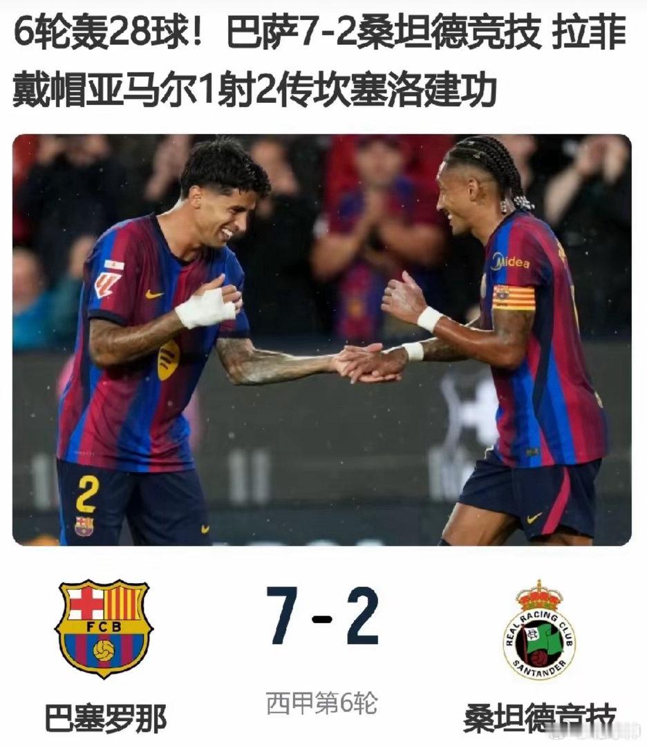 随着巴萨7-2大胜桑坦德竞技，这场比赛彻底暴露出三大不争的事实——1.以巴萨如