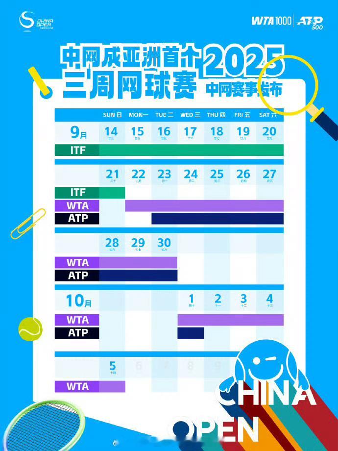辛纳官宣出战中国网球公开赛📍2025年6月6日，中国网球公开赛官方宣布现世界