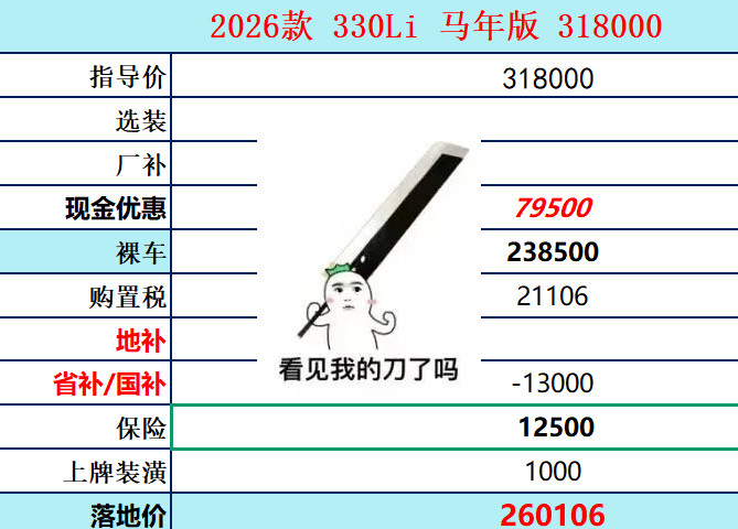 家里宝马滞销了，帮帮农村来的卖车孩子吧3系无敌价格出车，领跑全网！上海提车，省补
