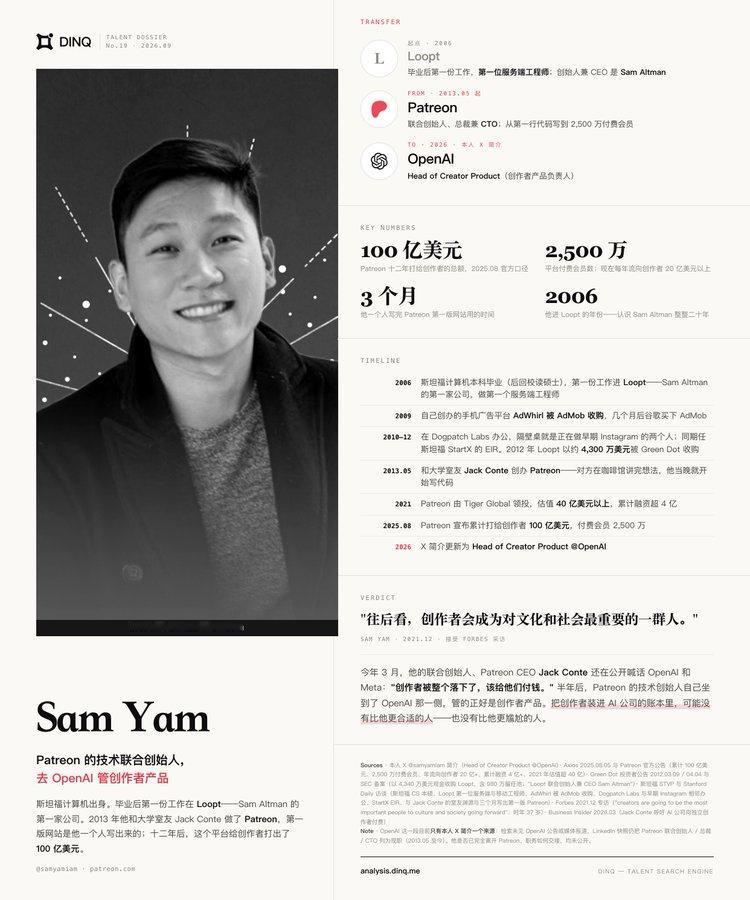 全球最大创作者订阅平台Patreon的联合创始人兼CTOSamYam，