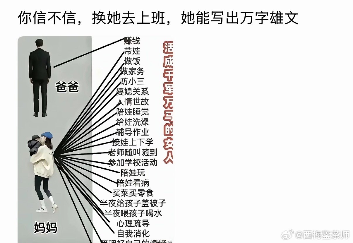 你信不信，换她去上班，她能写出万字雄文​