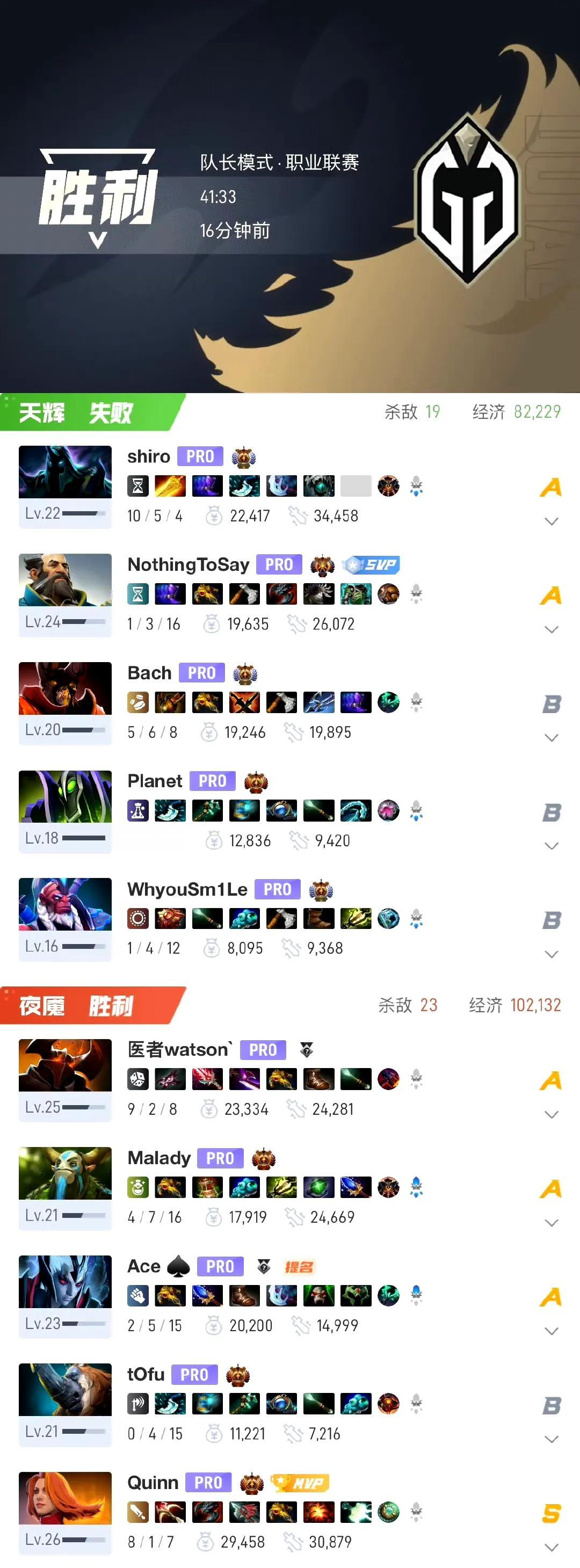 DOTA2:PGLS5瑞士轮第二天，TBD不敌GGTBD0:2GG