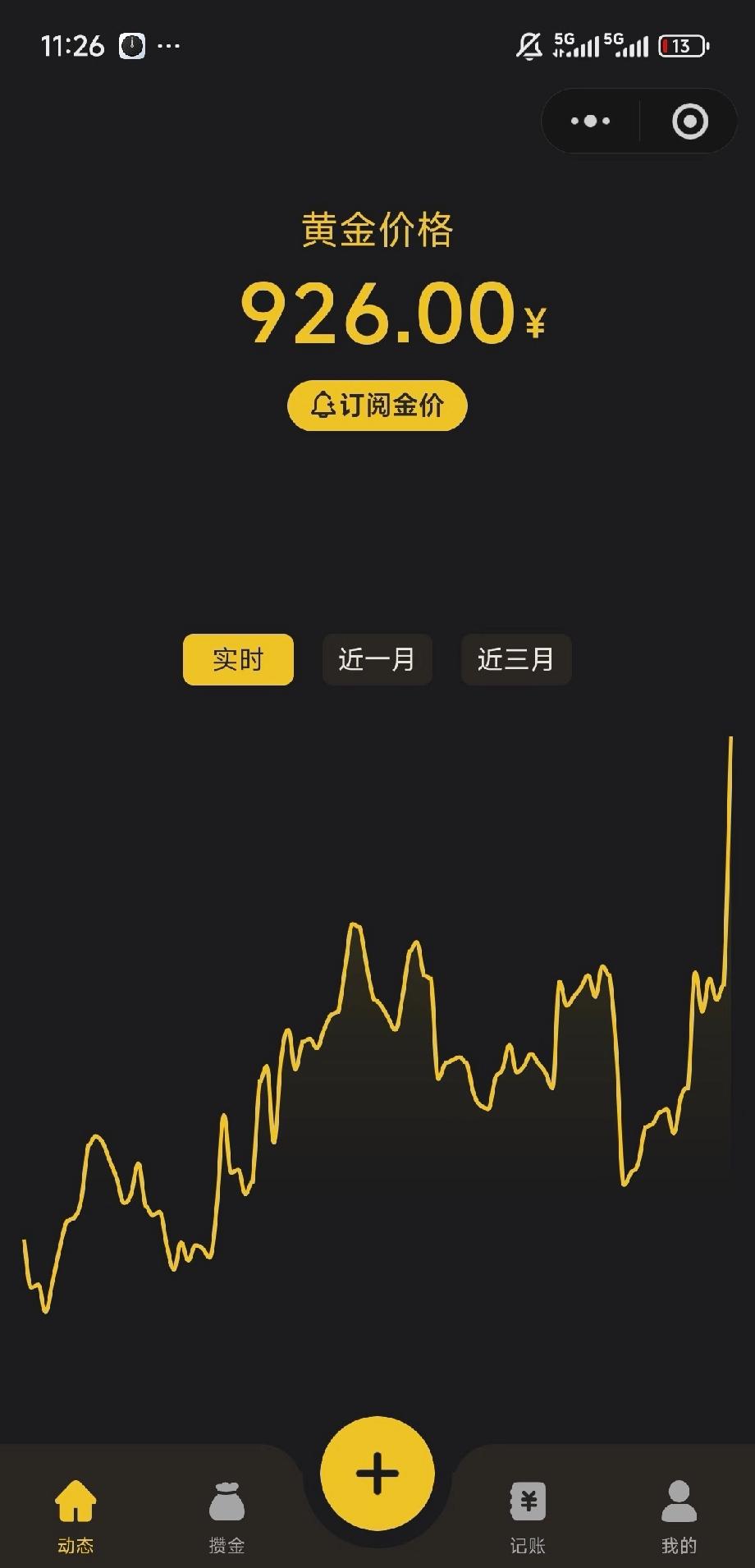 大家做好准备。俄罗斯可能要卖黄金，此前一直禁止境内出售黄金。也有另一种不同看
