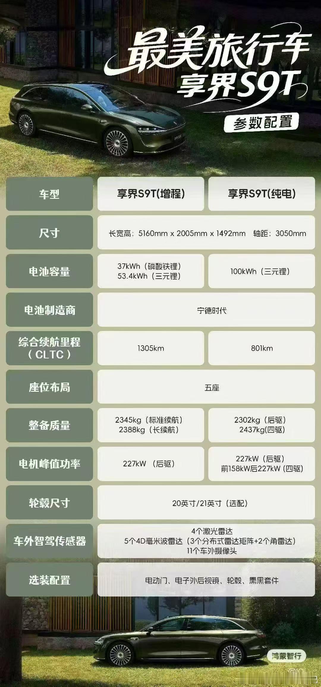 这次享界s9t的选装并不多，副驾的零重力座椅都给标配了，所以各版本的价差估计也