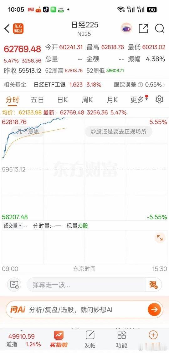 英伟达签一个合同带动一整片市场！不要光站在那里，要站在光里这句话的含金量太高了！
