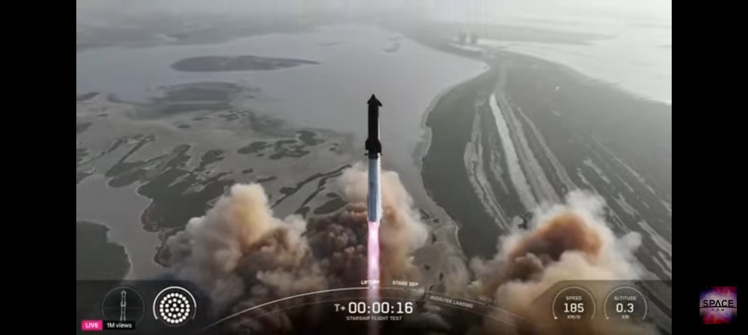 spacex星舰进行第九次试飞超重型火箭/星舰组合体​​​(IFT-9)组合体