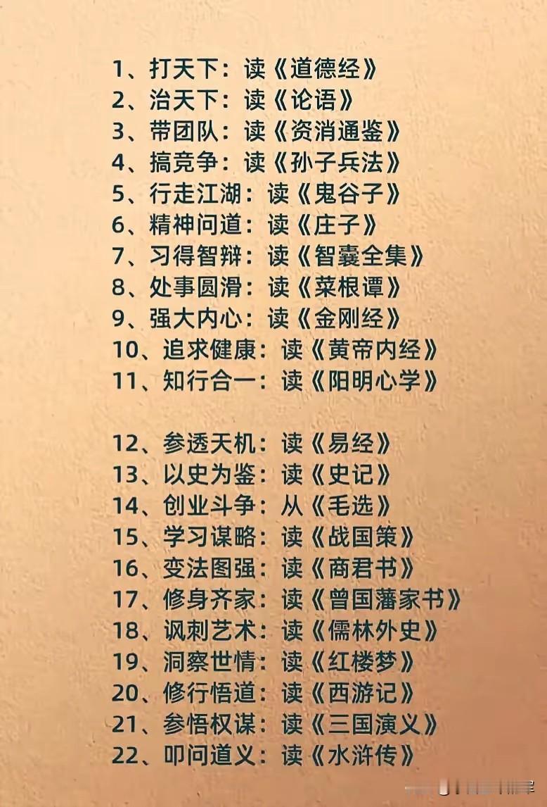 这22本国学经典，藏着中国人的处世智慧老祖宗留下的书，从来都不只是文字，更是