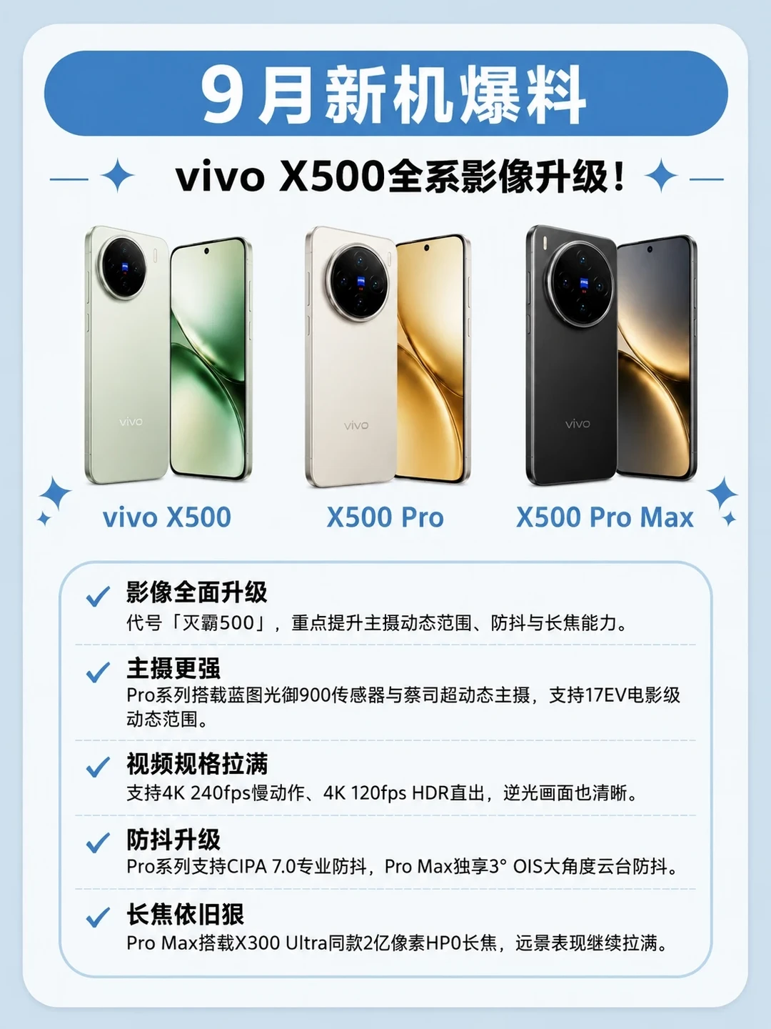 灭霸500来袭！vivo X500影像全面进化💥