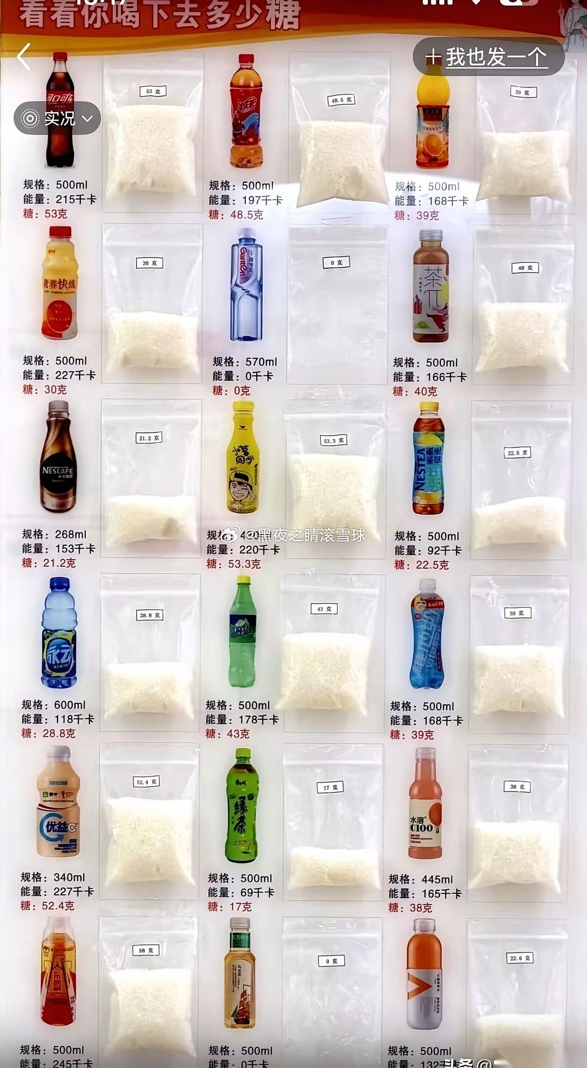 各大饮料品牌用“果葡糖浆”替换白砂糖省成本的算盘，终于结结实实地砸到了自己脚上。
