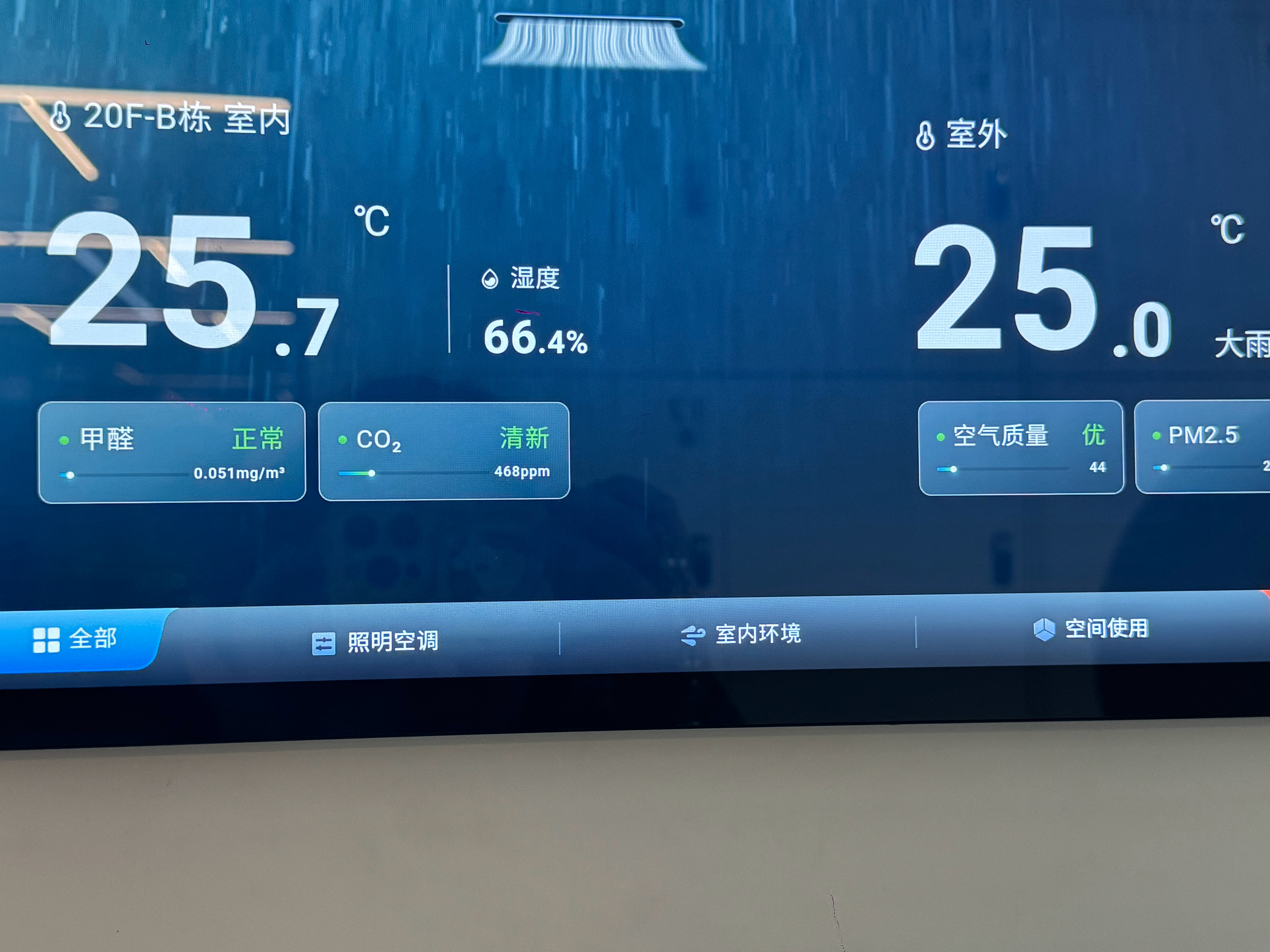 王源王源宇宙超级无敌大大狂欢巡演共绘王源的狂欢轨迹台风天室外比室内凉快