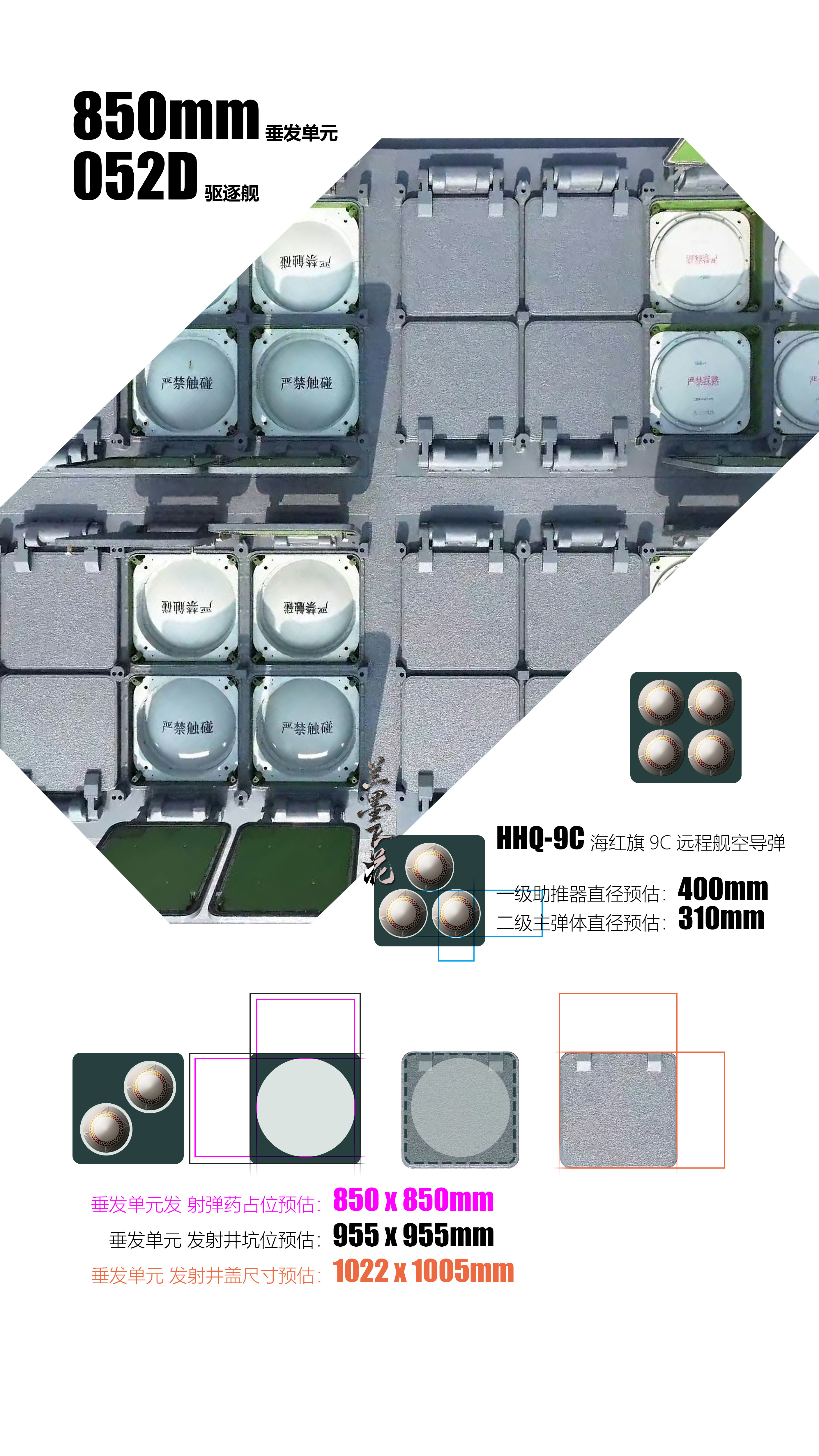 有军迷想看海红旗9c远程舰空导弹的双联/三联/四联在850mm垂发单元中的尺寸布置示意图。简单画了一