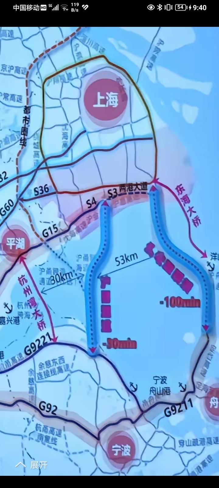 长三角城市一体化用前瞻性世界格局看建设上海与宁波！沪甬跨海大桥建设三条跨海大桥