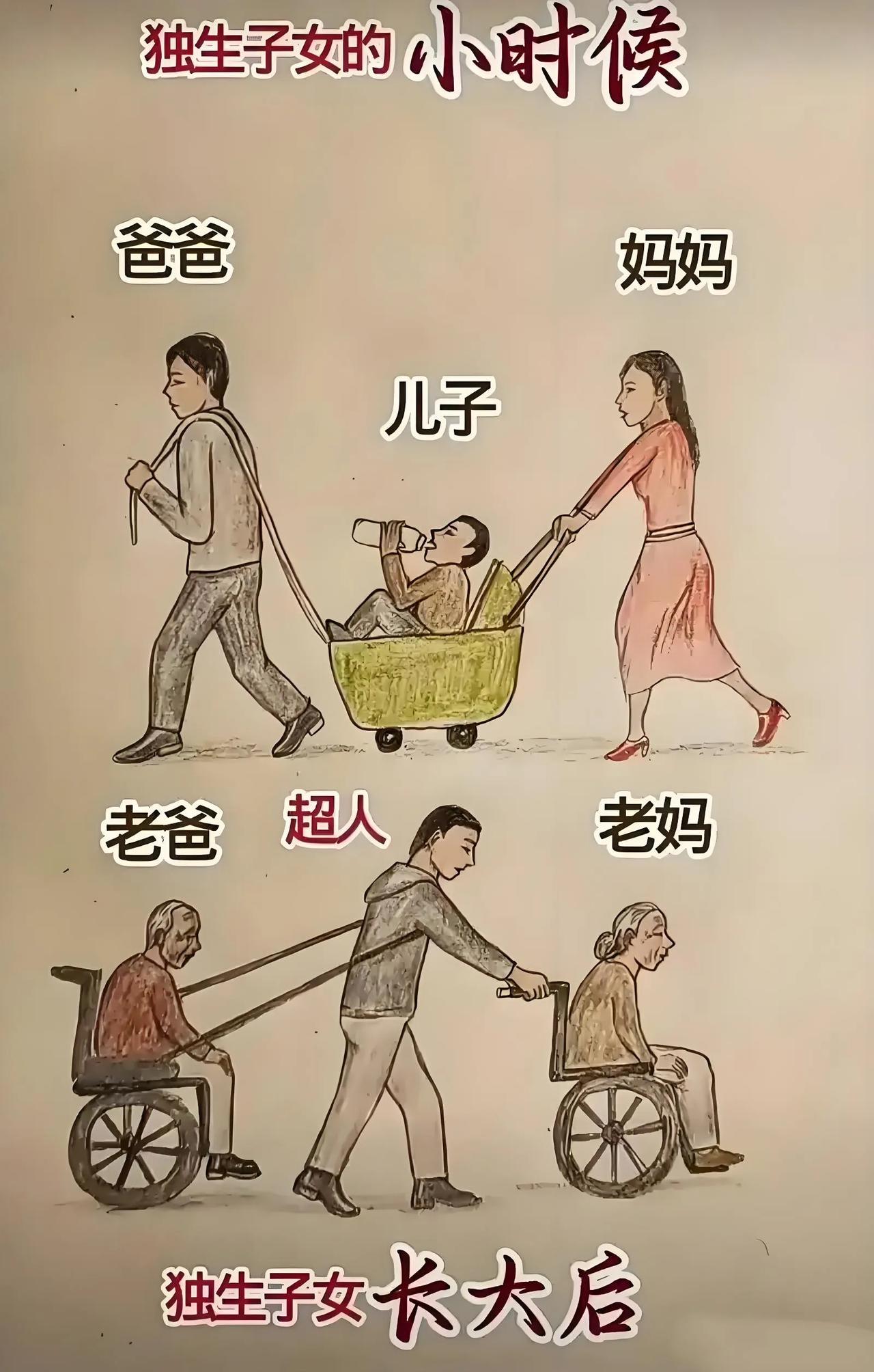 昨天和同事通话聊天，才知道她压力有多大她说国家应该给60岁以上独生子女老人补