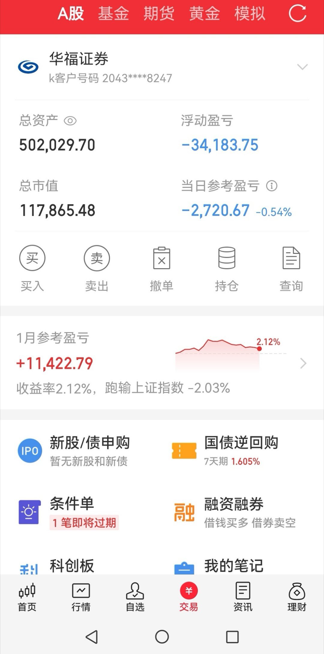 我就11万的仓位，还能亏2720，请问这是什么垃圾股市？
