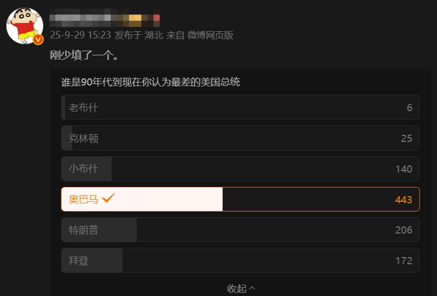 谁是美国最差的总统？奥巴马几乎是高票当选！1、次贷危机巨额借债，从10.6万
