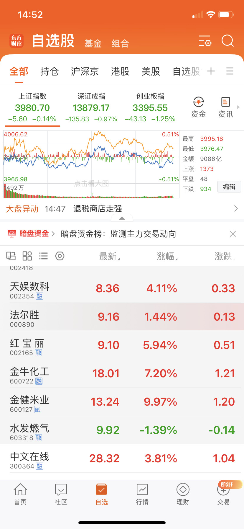 内容限制太严重了，什么都不说，看图懂的都懂​​​