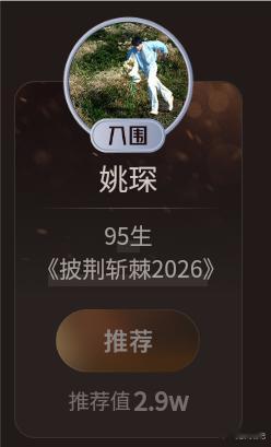 【微博视界大会·年度推荐｜入围赛最终结果】✨剧综人物｜本季披哥7位成功入围TOP1：曹骏｜20.4w