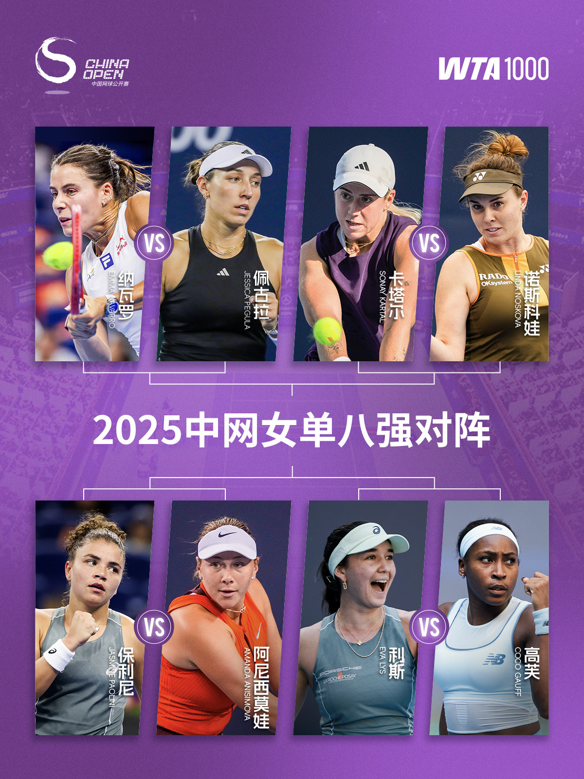 八强席位已锁定，强强对决一触即发！2025中网网动青春中网​​​