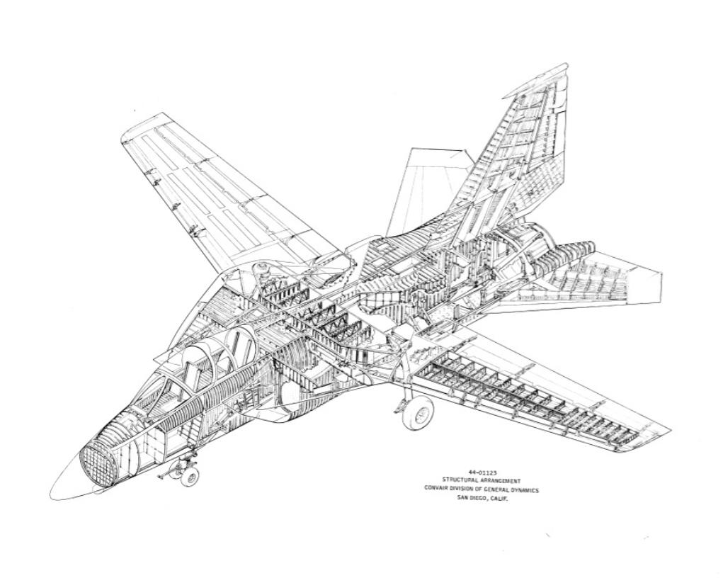 60年代在F-111计划上，美国海军和空军被国防部捏到一起，联手打造海空军通用飞