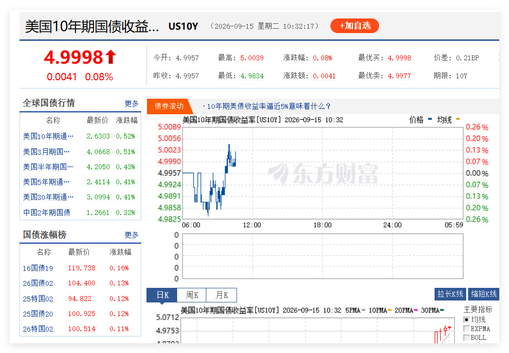 真烦的一批，破了我就出去办事了。一直盯着​​​