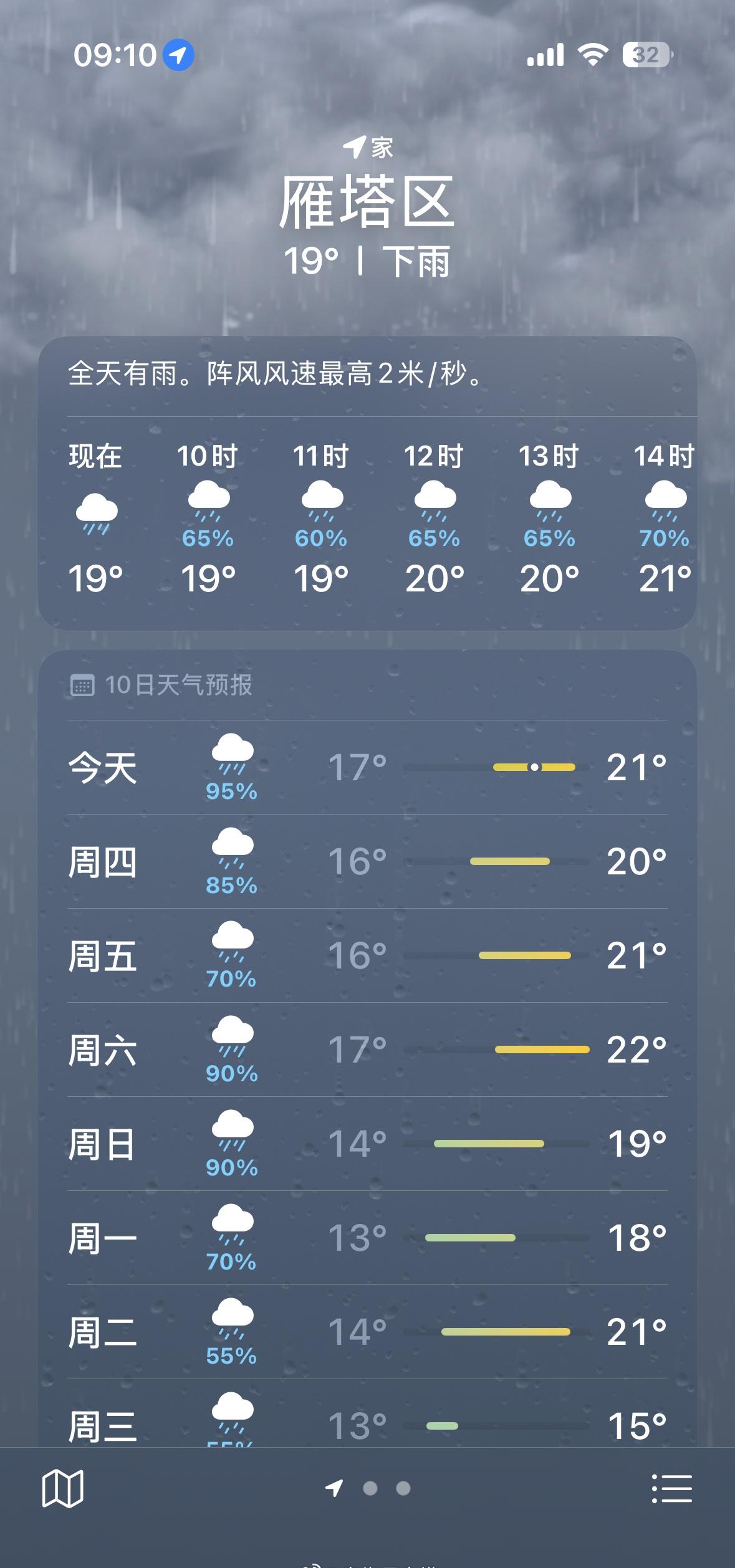前些天下雨半个月，这个中秋节和国庆节又是一星期雨！来西安游玩的市区可以随便玩，