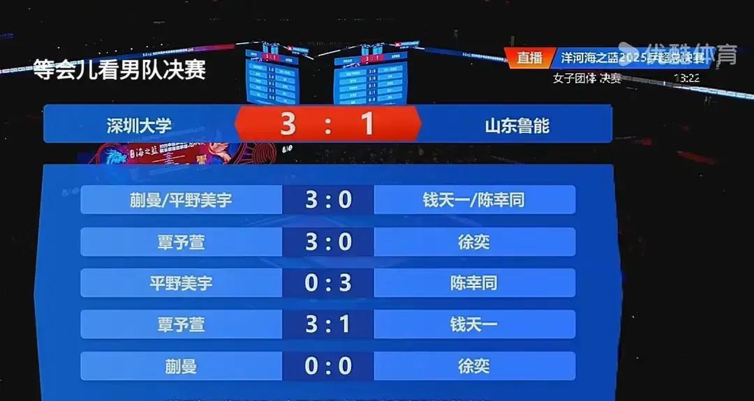 18岁小将掀翻世界冠军决赛前没人押她赢。深圳大学对上山东鲁能，对面坐着世界