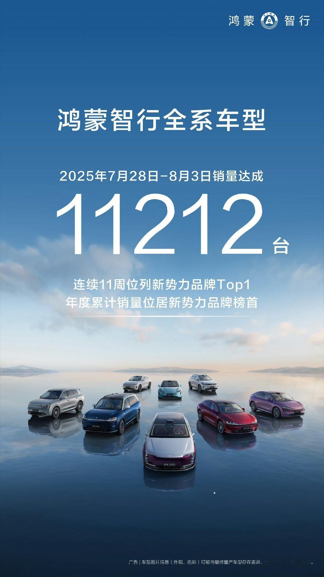尚界h5官宣9月见目前鸿蒙智行的周销量基本维持在1万台以上，后面鸿蒙智行还有改